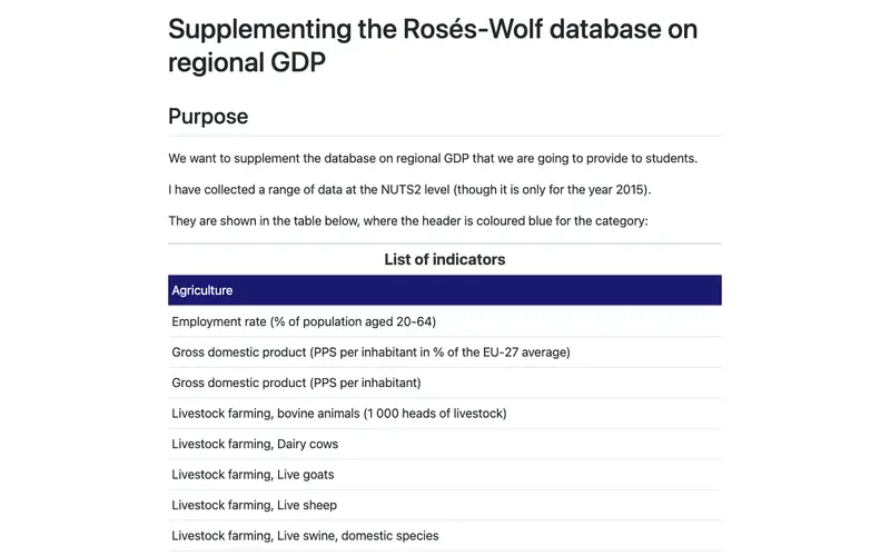 Screenshot of Supplementing the Rosés-Wolf regional GDP database