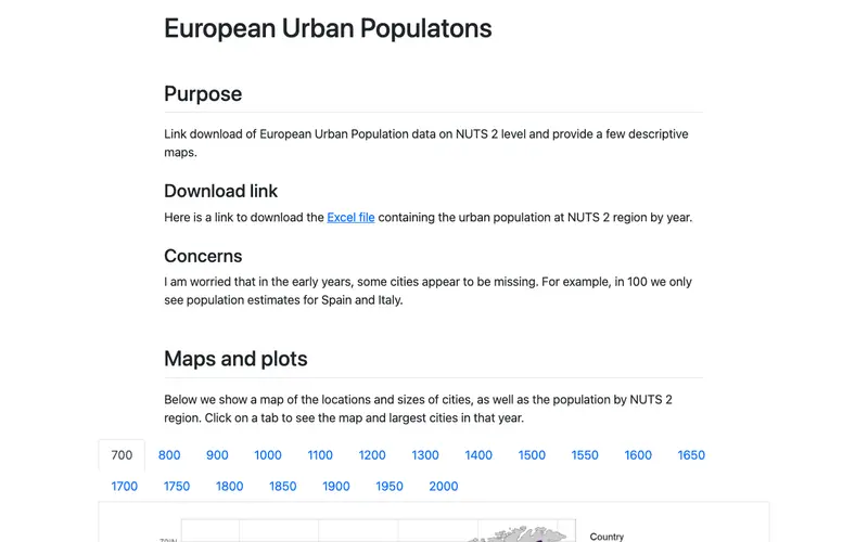 Screenshot of European urban populations