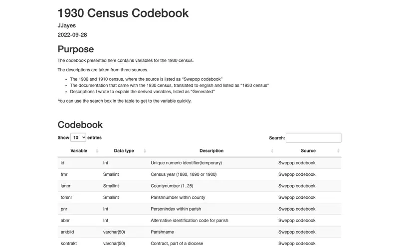 Screenshot of 1930 census codebook