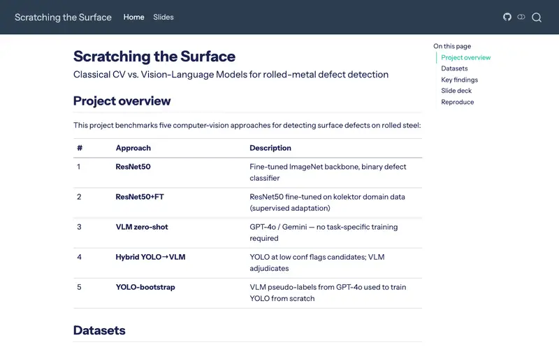 Screenshot of Scratching the surface