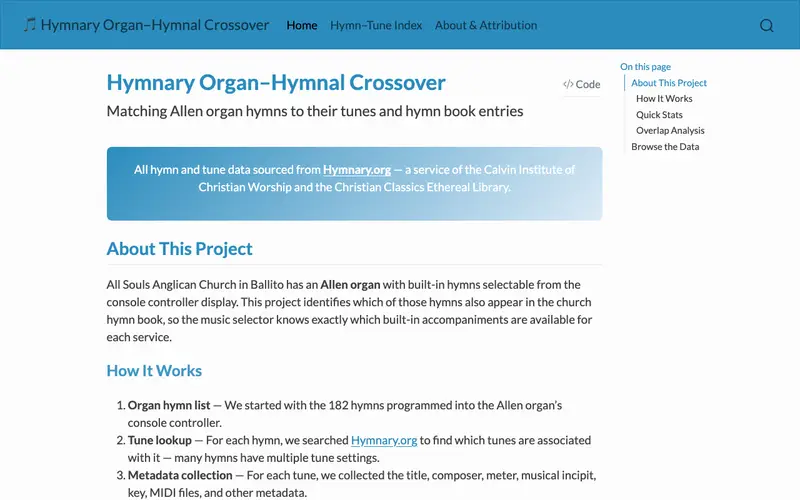 Screenshot of Hymnary organ and hymnal crossover